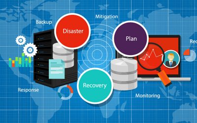 How Much Downtime Can You Survive Without a Business Continuity and Disaster Recovery Plan?
