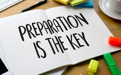 Getting Started with A Preparedness Plan