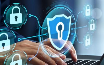 Zero Trust Security Explained